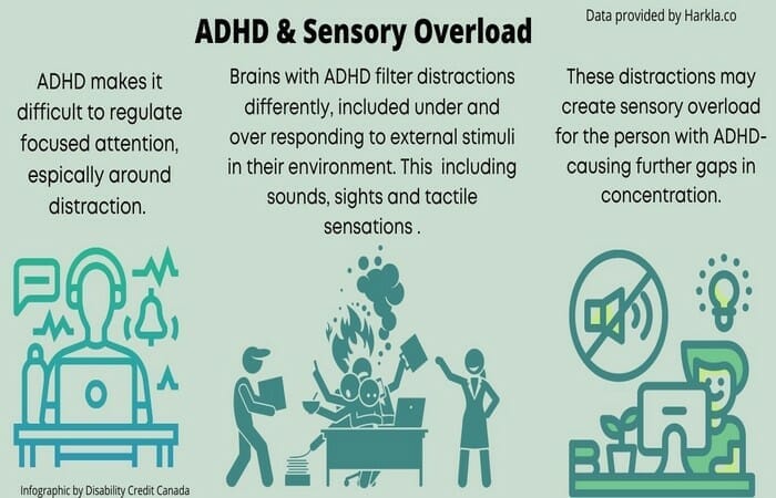 ADHD and sensory overload